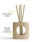 Enviroscent Stix + Stand - Lemon Leaf + Thyme